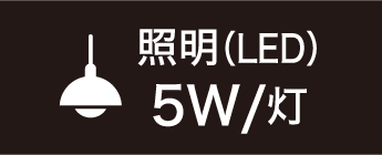 携帯充電20W/4台