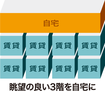 眺望の良い3階を自宅に