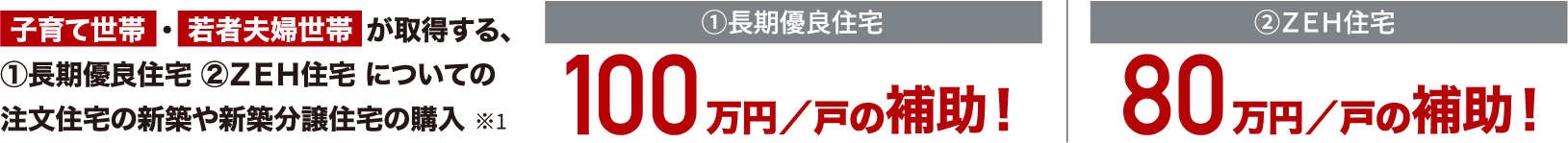 子育て世帯・若者夫婦世帯が取得する、①長期優良住宅 ②ＺＥＨ住宅 についての注文住宅の新築や新築分譲住宅の購入※1 ①長期優良住宅100万円／戸の補助！ ②ＺＥＨ住宅80万円／戸の補助！