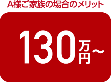 A様ご家族の場合のメリット 130万円〜