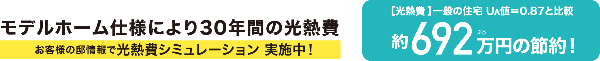 モデルホーム仕様により30年間の光熱費お客様の邸情報で光熱費シミュレーション 実施中！ ［光熱費］一般の住宅 UA値＝0.87と比較約692万円の節約！※5