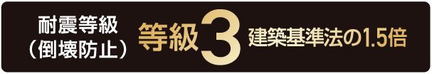 耐震等級（倒壊防止）等級3 建築基準法の1.5倍
