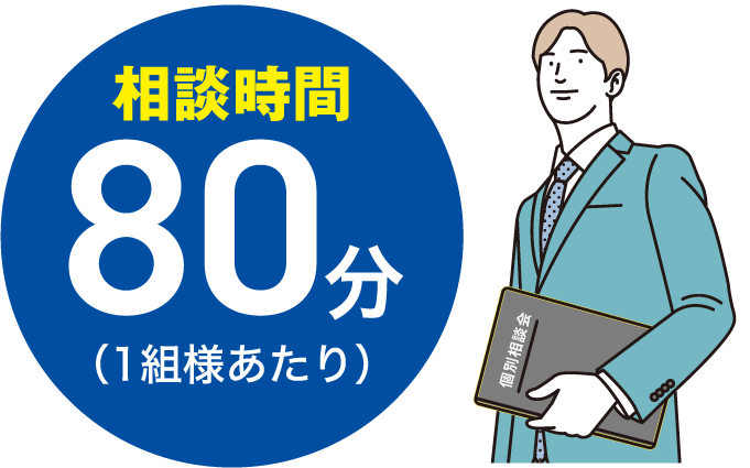 相談時間80分 （1組様あたり）