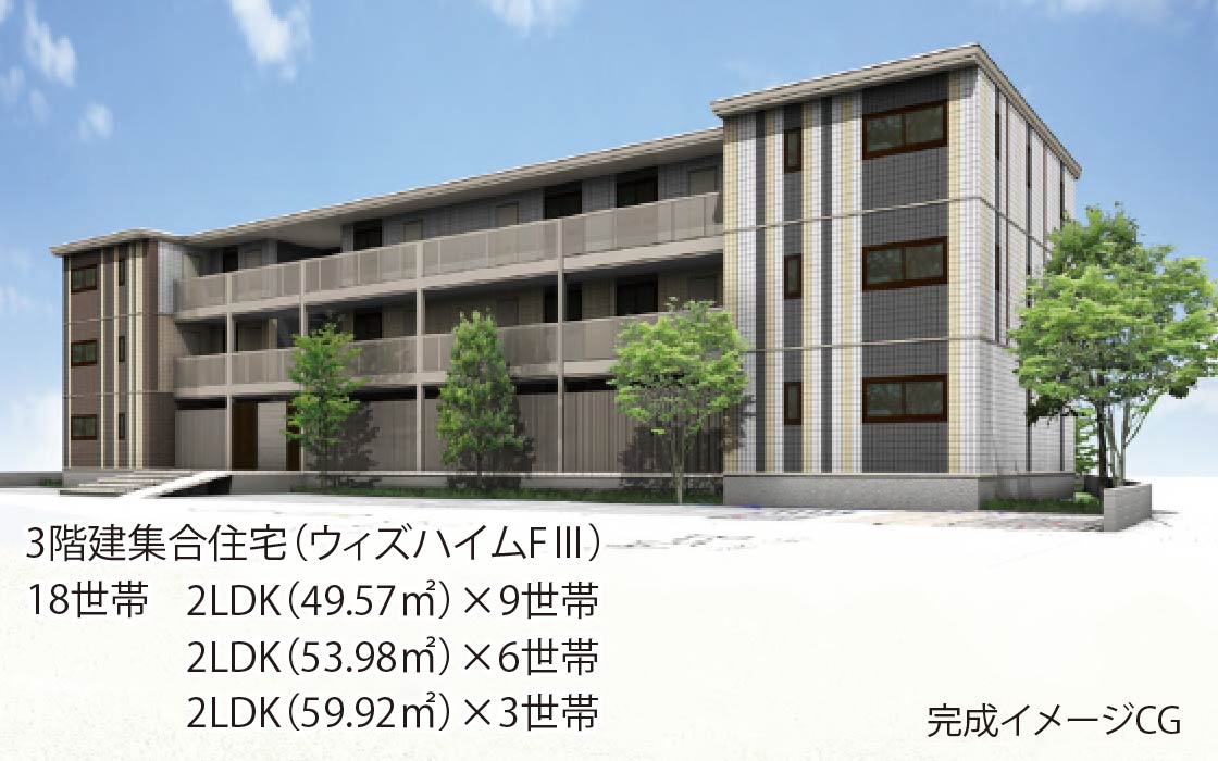 3階建集合住宅（ウィズハイムFⅢ） 18世帯2LDK（49.57㎡）×9世帯 2LDK（53.98㎡）×6世帯 2LDK（59.92㎡）×3世帯 完成イメージCG