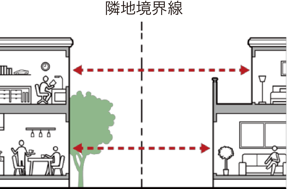 東京セキスイハイム分譲物件（建売・土地）総合サイト_景観形成ガイドライン