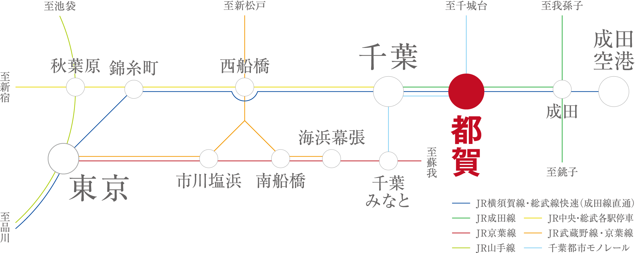 スマートハイムシティ都賀_路線図