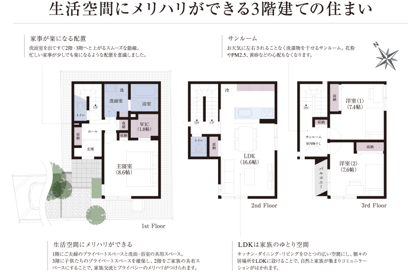 スマートハイムプレイス平塚夕陽ケ丘 3号棟 間取り図